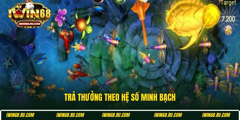 Tựa game trả thưởng theo quy định rõ ràng